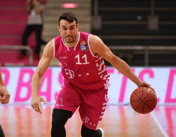 数据支持 数据支持